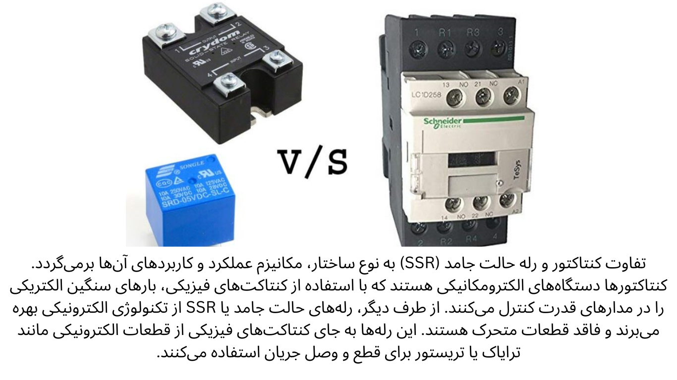 تفاوت کنتاکتور و رله حالت جامد (SSR) به نوع ساختار، مکانیزم عملکرد و کاربردهای آن‌ها برمی‌گردد.