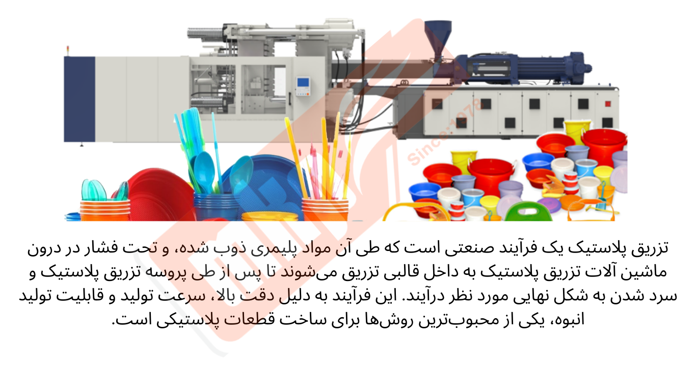 فرآیند تزریق پلاستیک شامل مراحل مختلفی است که هرکدام نقش مهمی در تولید قطعات پلاستیکی با کیفیت ایفا می‌کنند. از تبدیل ضایعات پلاستیک به مواد اولیه گرفته تا خنک‌سازی نهایی قطعات، هر مرحله به بهبود کیفیت محصول و افزایش کارایی فرآیند کمک می‌کند.