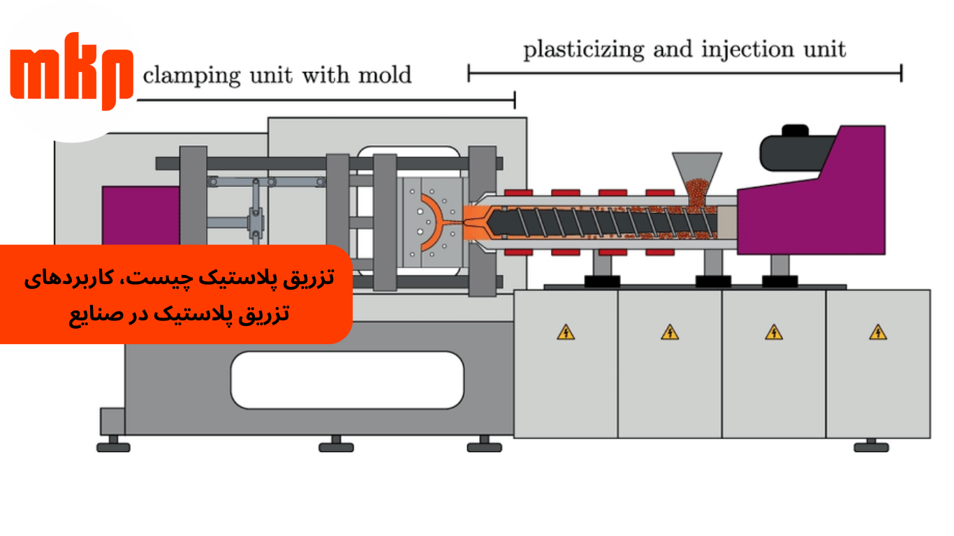 تزریق پلاستیک چیست، کاربردهای تزریق پلاستیک در صنایع